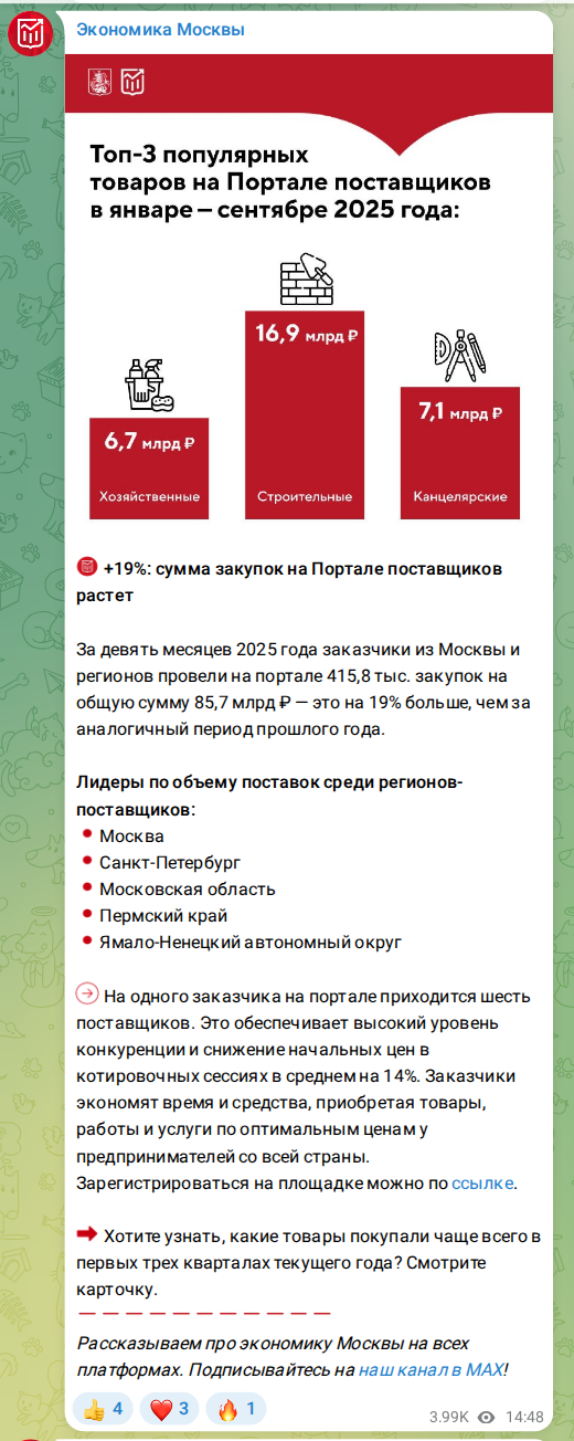 Скриншот поста