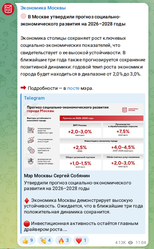 Скриншот поста