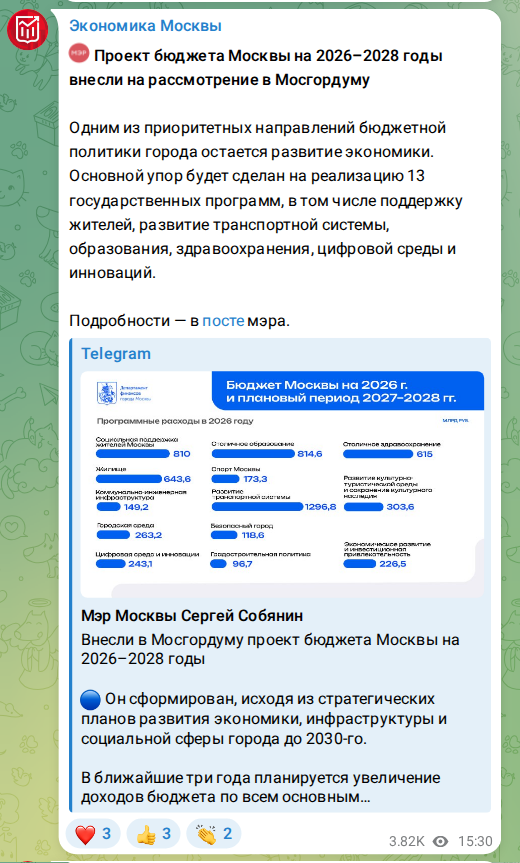 Скриншот поста