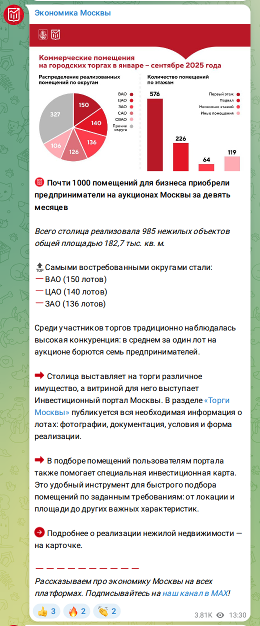 Скриншот поста