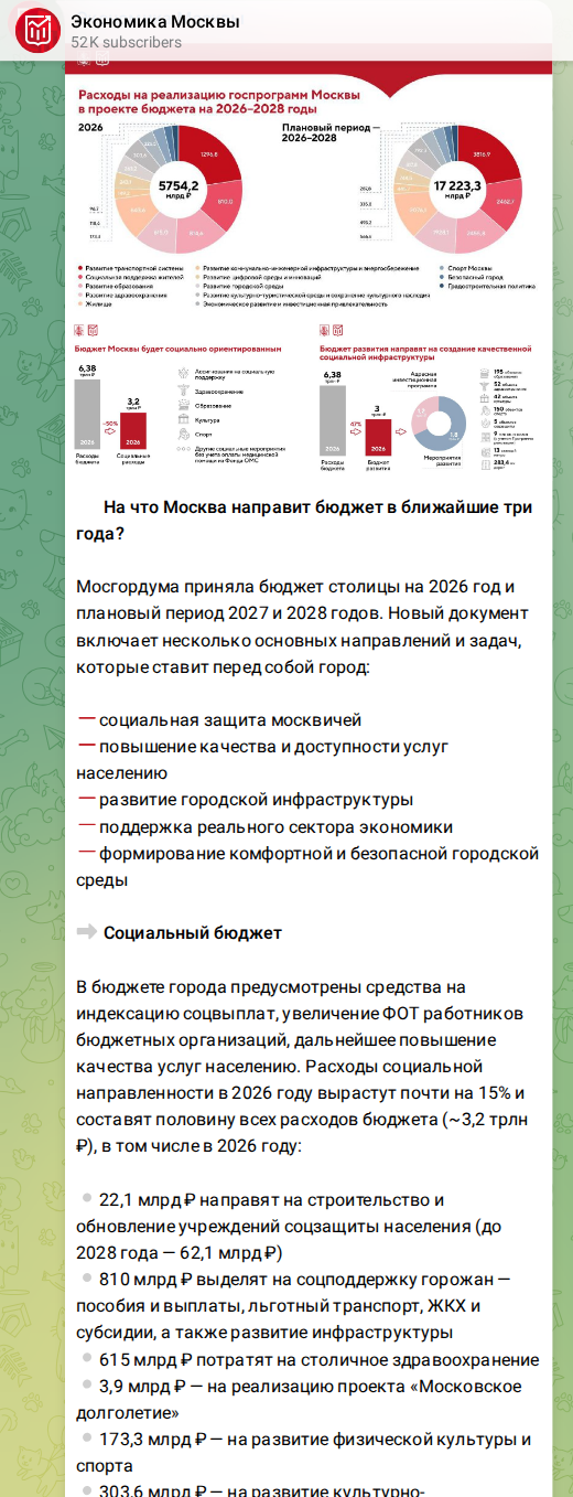 Скриншот поста