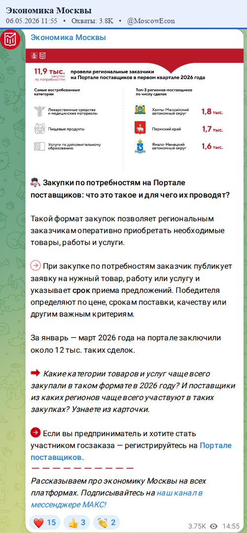 Скриншот поста
