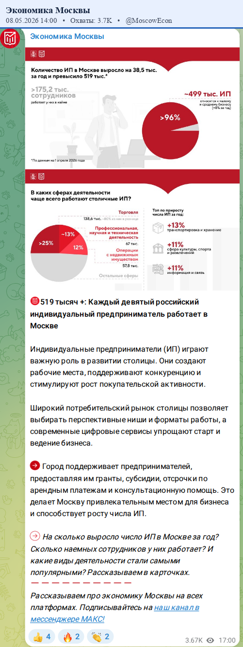 Скриншот поста