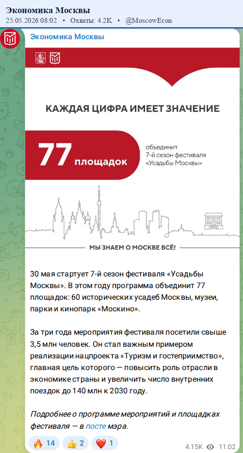 Скриншот поста