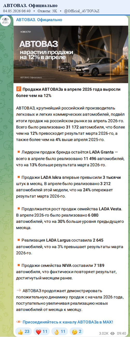 Скриншот поста