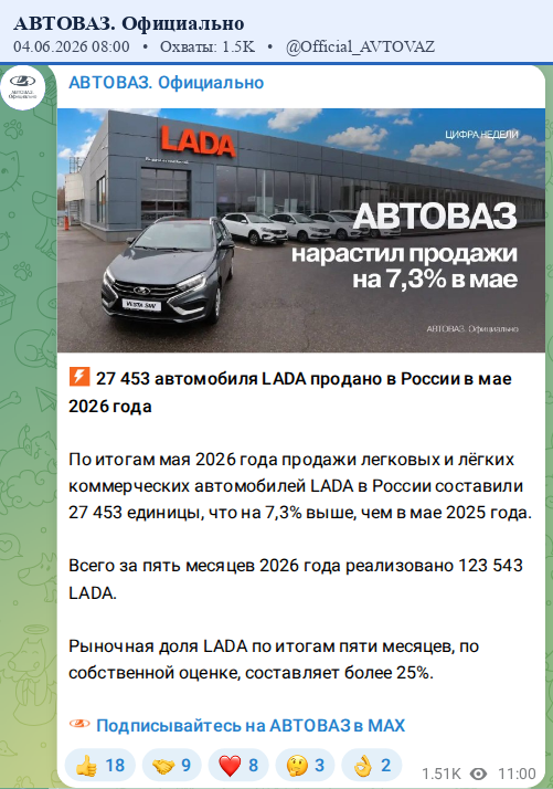 Скриншот поста