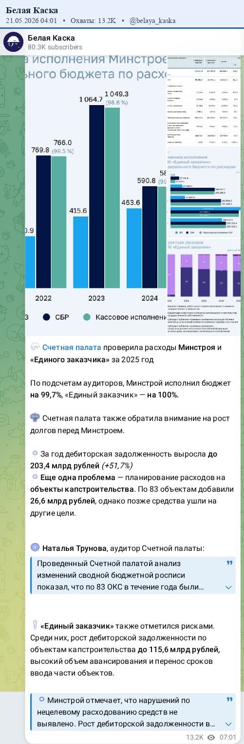 Скриншот поста