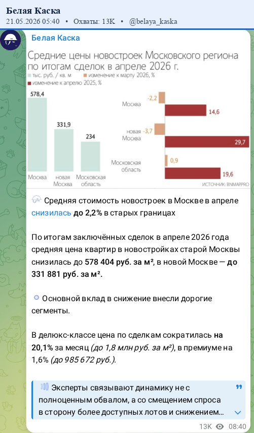 Скриншот поста