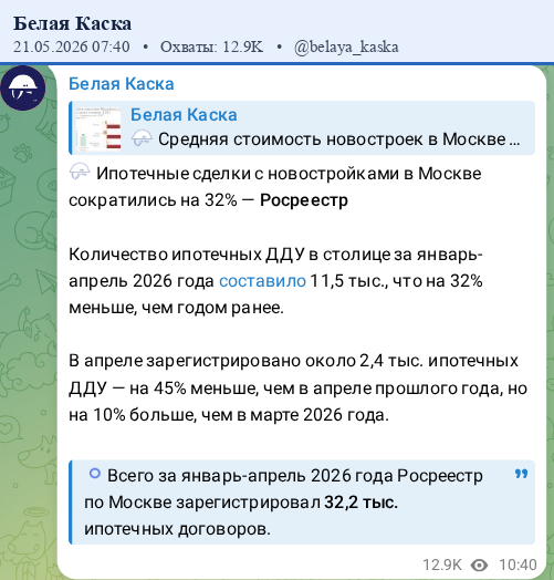 Скриншот поста