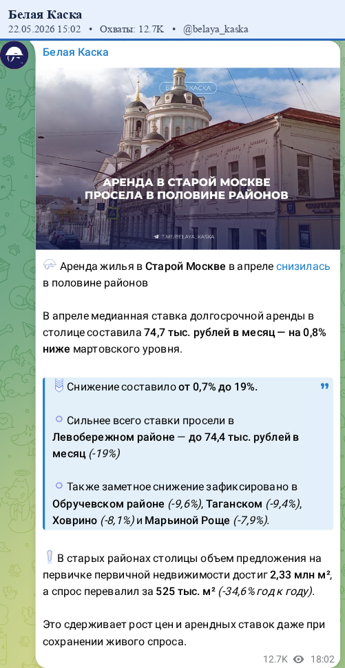 Скриншот поста