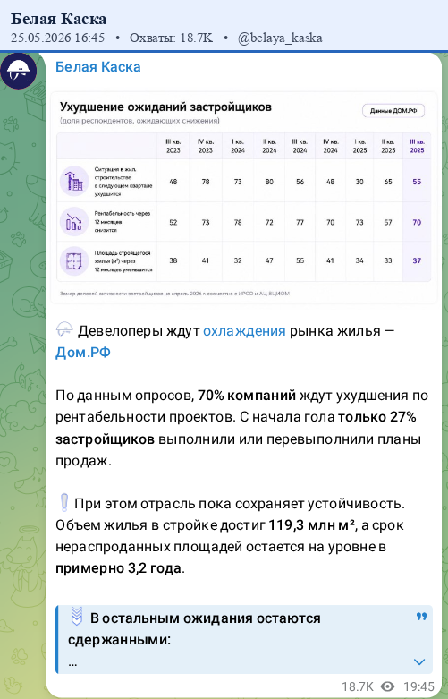 Скриншот поста