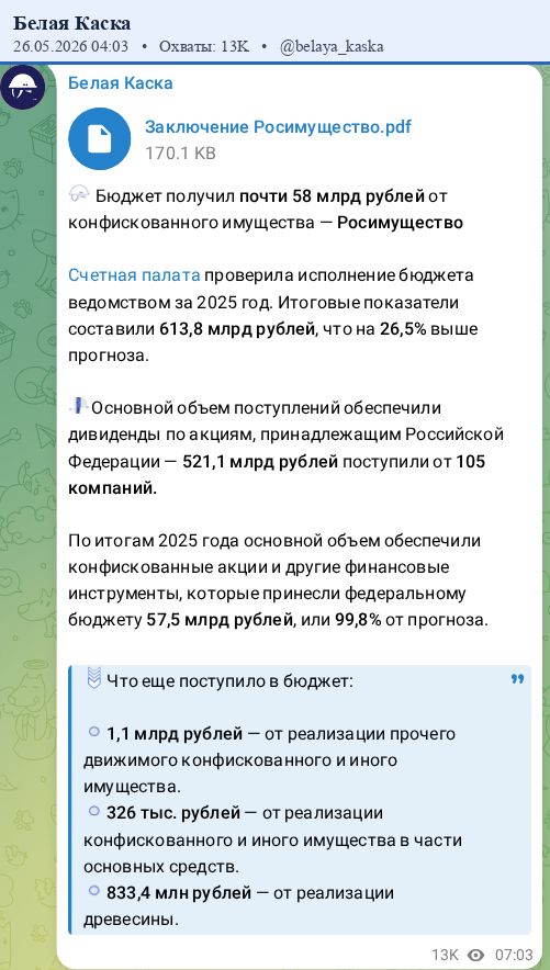 Скриншот поста