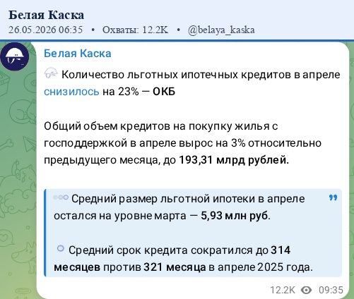 Скриншот поста