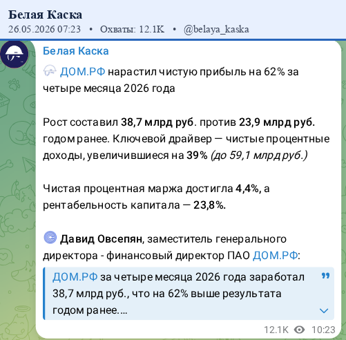 Скриншот поста