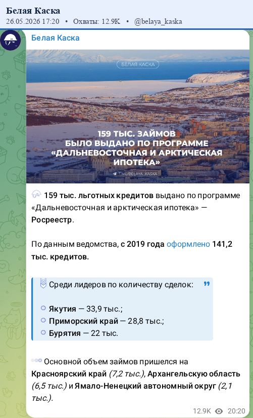 Скриншот поста