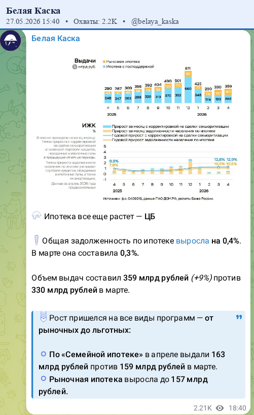 Скриншот поста