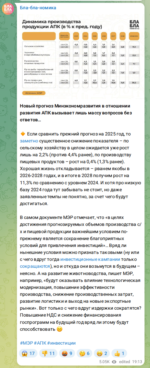 Скриншот поста