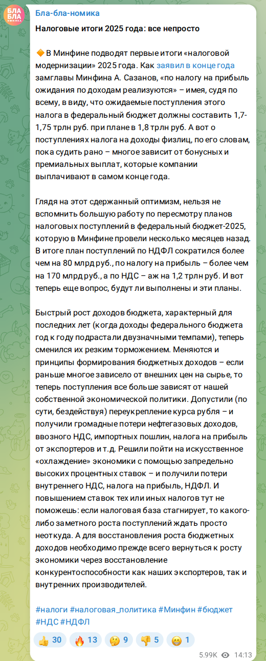 Скриншот поста