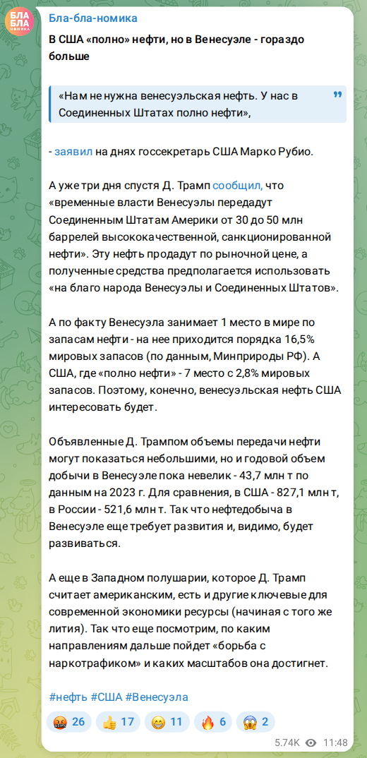 Скриншот поста