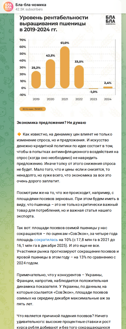 Скриншот поста