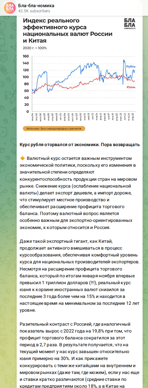 Скриншот поста