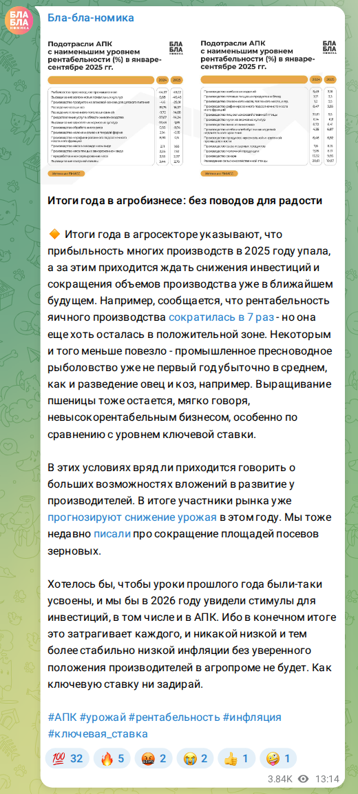 Скриншот поста