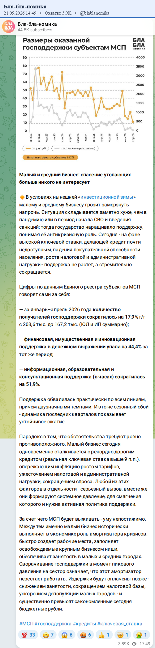 Скриншот поста