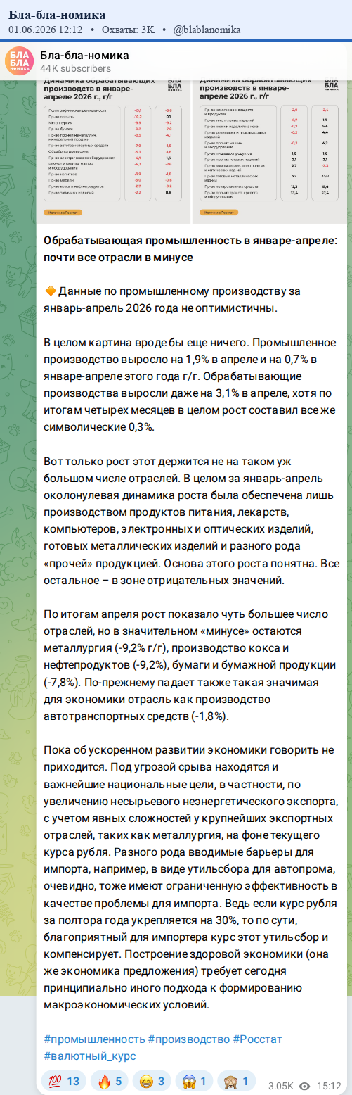 Скриншот поста