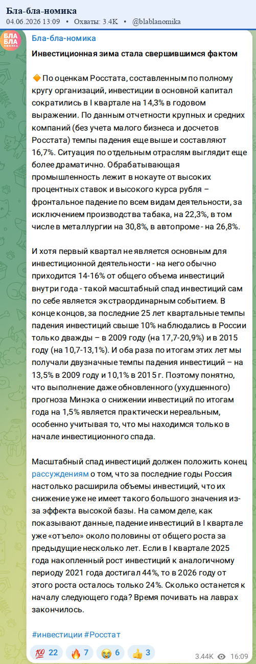 Скриншот поста