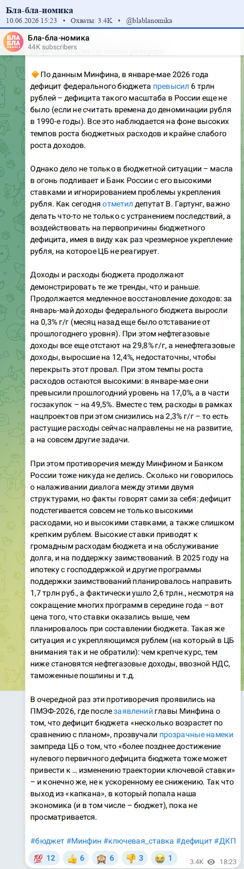 Скриншот поста