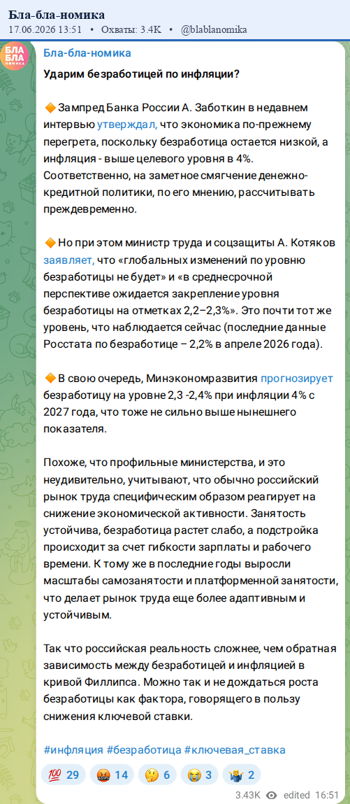 Скриншот поста