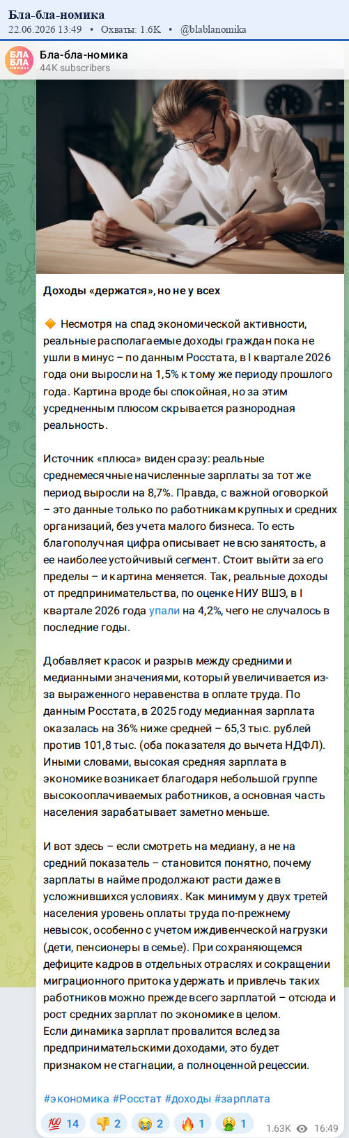 Скриншот поста