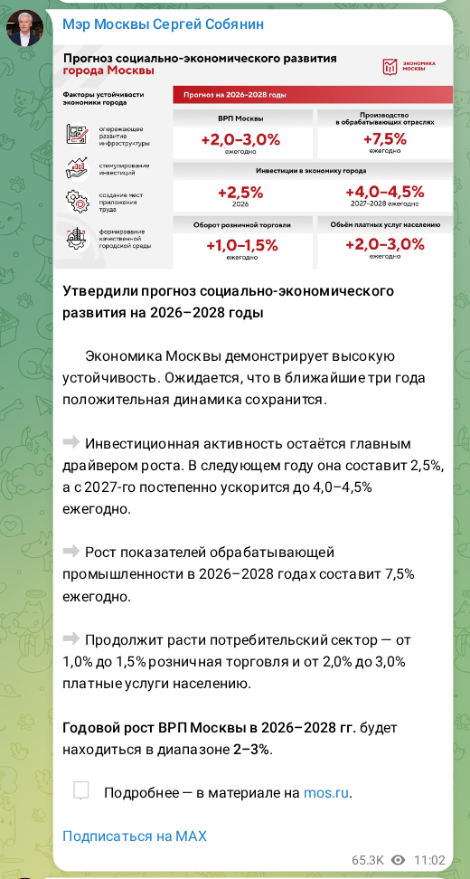 Скриншот поста