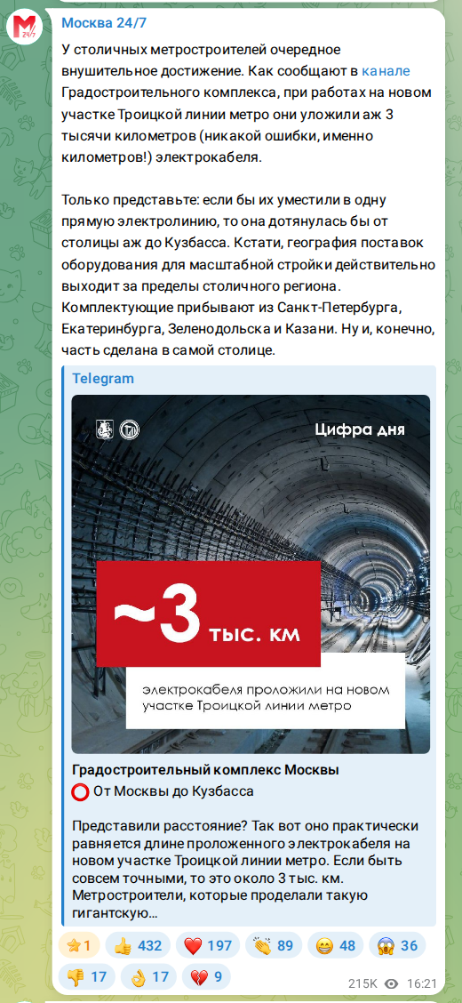 Скриншот поста