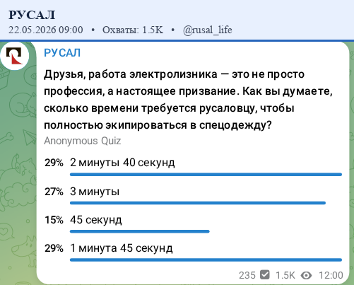 Скриншот поста