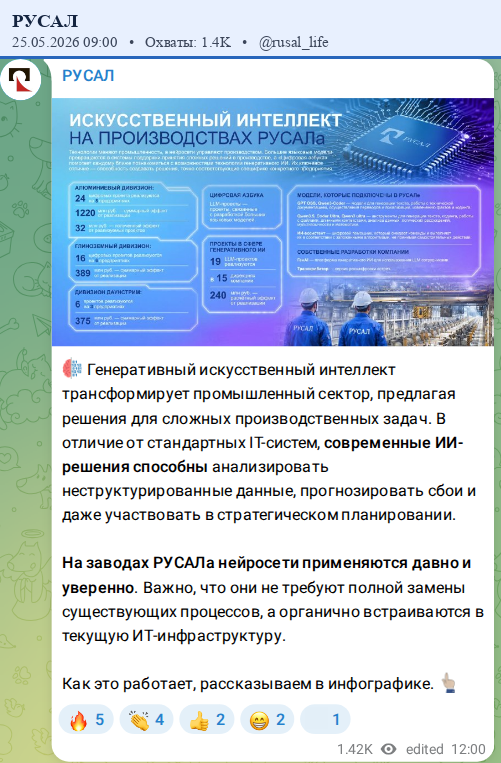 Скриншот поста