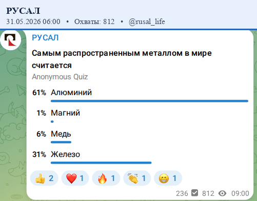 Скриншот поста