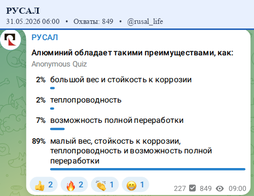 Скриншот поста