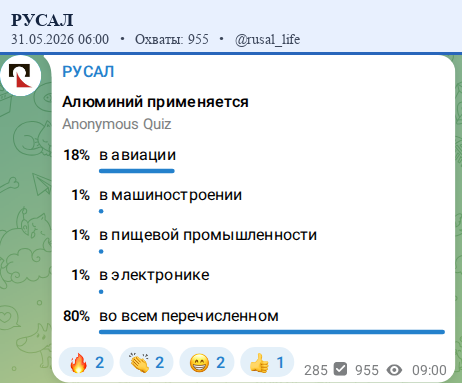 Скриншот поста